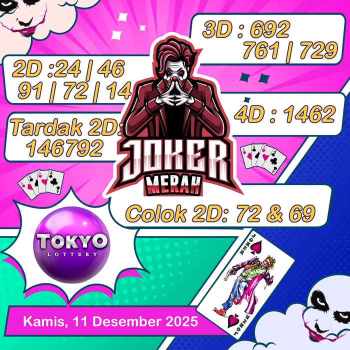 joker merah Tokyo